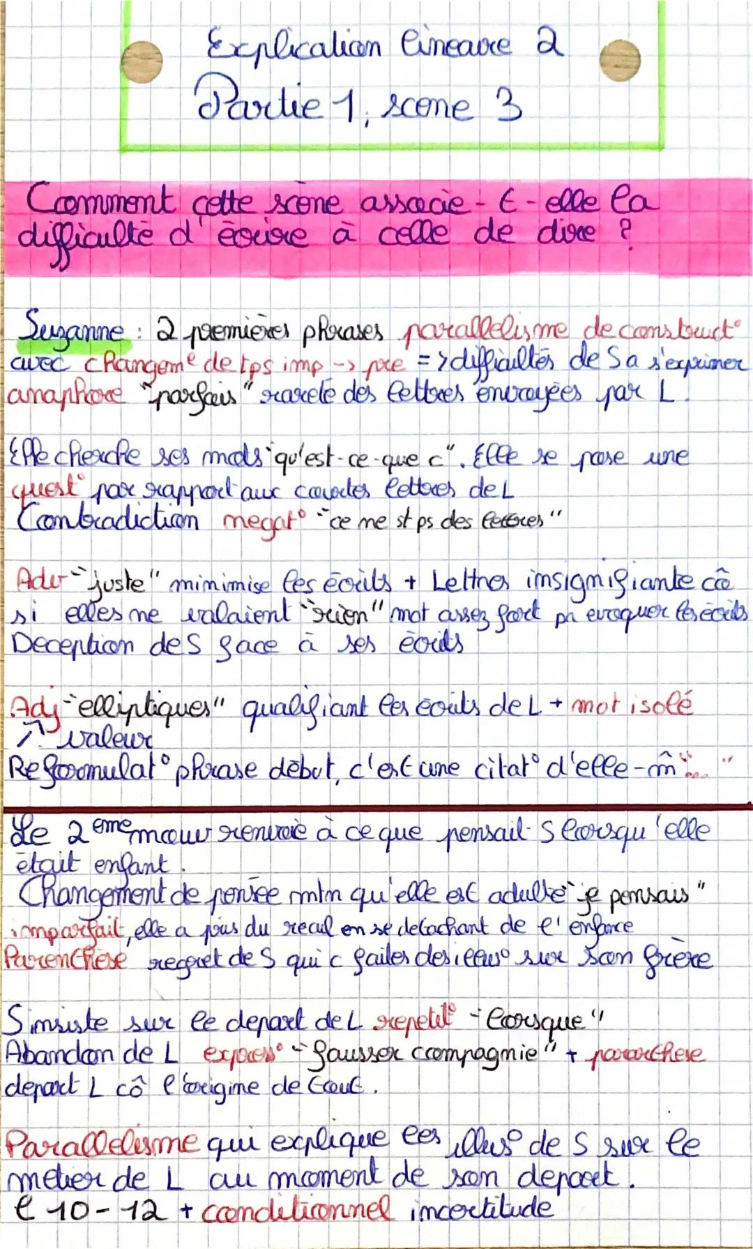 Juste la fin du monde Partie 1 Scène 3 Texte PDF et Analyse Linéaire