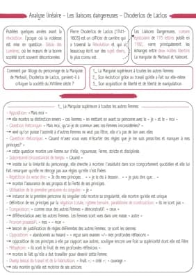 Know Analyse linéaire - Les Liaisons Dangereuses - Choderlos de Laclos thumbnail