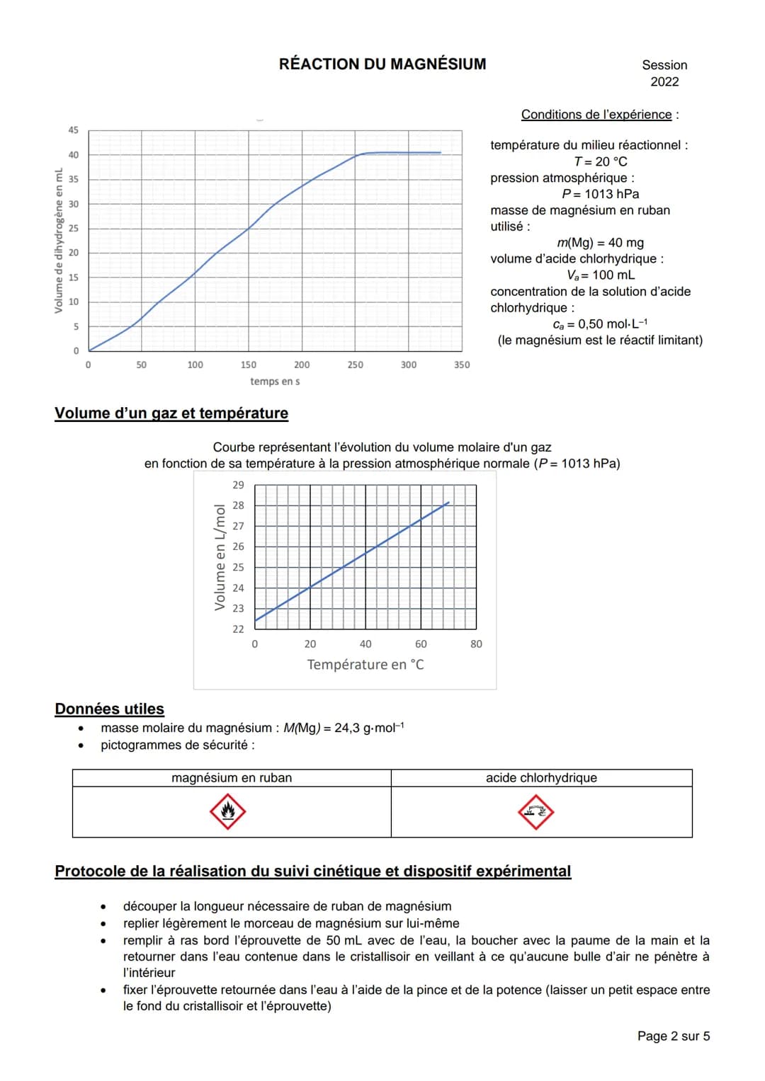
<h2 id="preuvepratiquedelenseignementdespcialitphysiquechimie">Épreuve pratique de l'enseignement de spécialité physique-chimie</h2>
<h3 id
