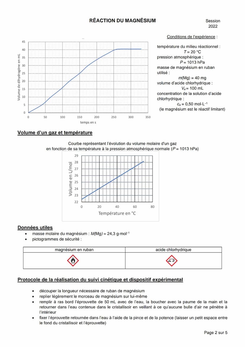
<h2 id="preuvepratiquedelenseignementdespcialitphysiquechimie">Épreuve pratique de l'enseignement de spécialité physique-chimie</h2>
<h3 id