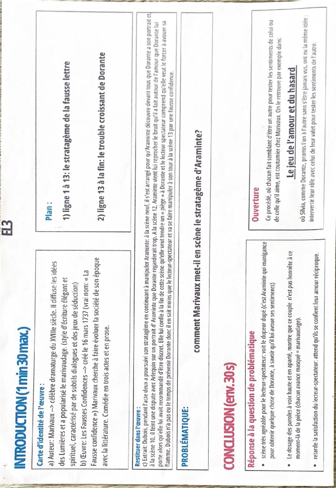 EL3

INTRODUCTION (1 min 30max.)

Carte d'identité de l'œuvre :
a) Auteur: Marivaux --> célèbre dramaturge du XVIIIe siècle. Il diffuse les 