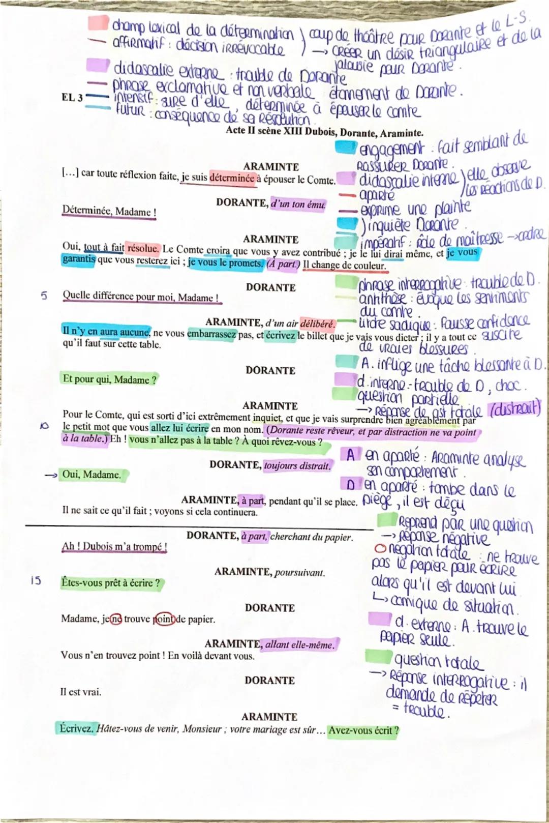 EL3

INTRODUCTION (1 min 30max.)

Carte d'identité de l'œuvre :
a) Auteur: Marivaux --> célèbre dramaturge du XVIIIe siècle. Il diffuse les 