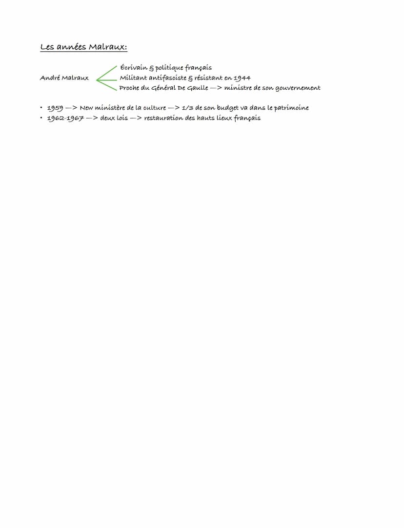 Patrimonium -> héritage d'un père à ses descendants
Matériels : transmit d'une génération à l'autre
Biens
Le Patrimoine,
Immatériels : modes
