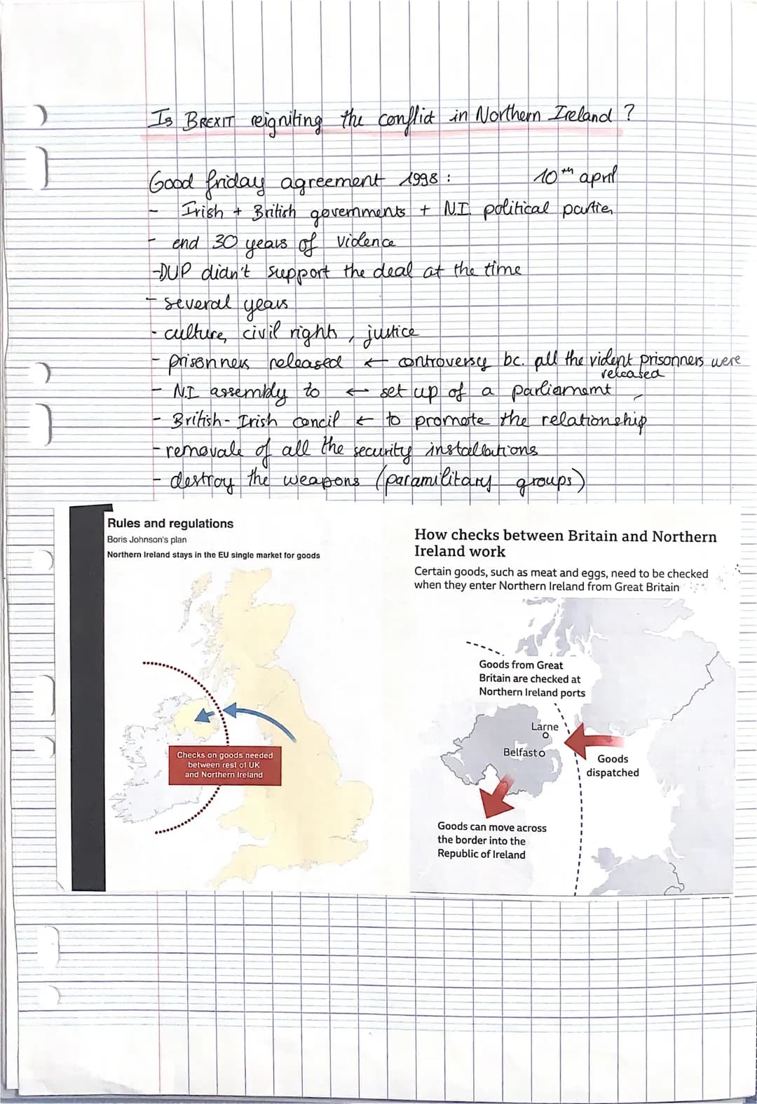 )
IS BREXIT reigniting the conflict in Northern Ireland ?
Good friday agreement 1998:
Irish
+
end 30
--DUP didn't support the deal at the ti