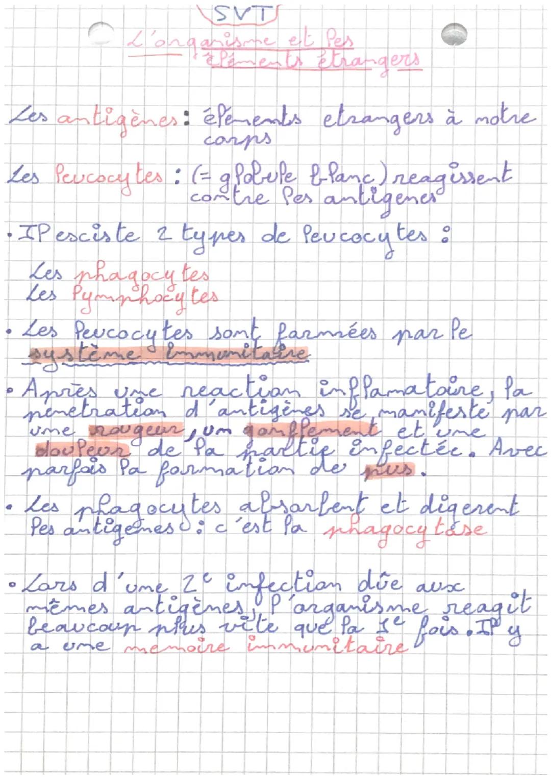 - 
• SVT

calcul IMC:
JMC = masse ÷ (raille x taille)
(Inc = indice de masse corporel)
Nanger 'equibré :
- manger autant d'energie que modre