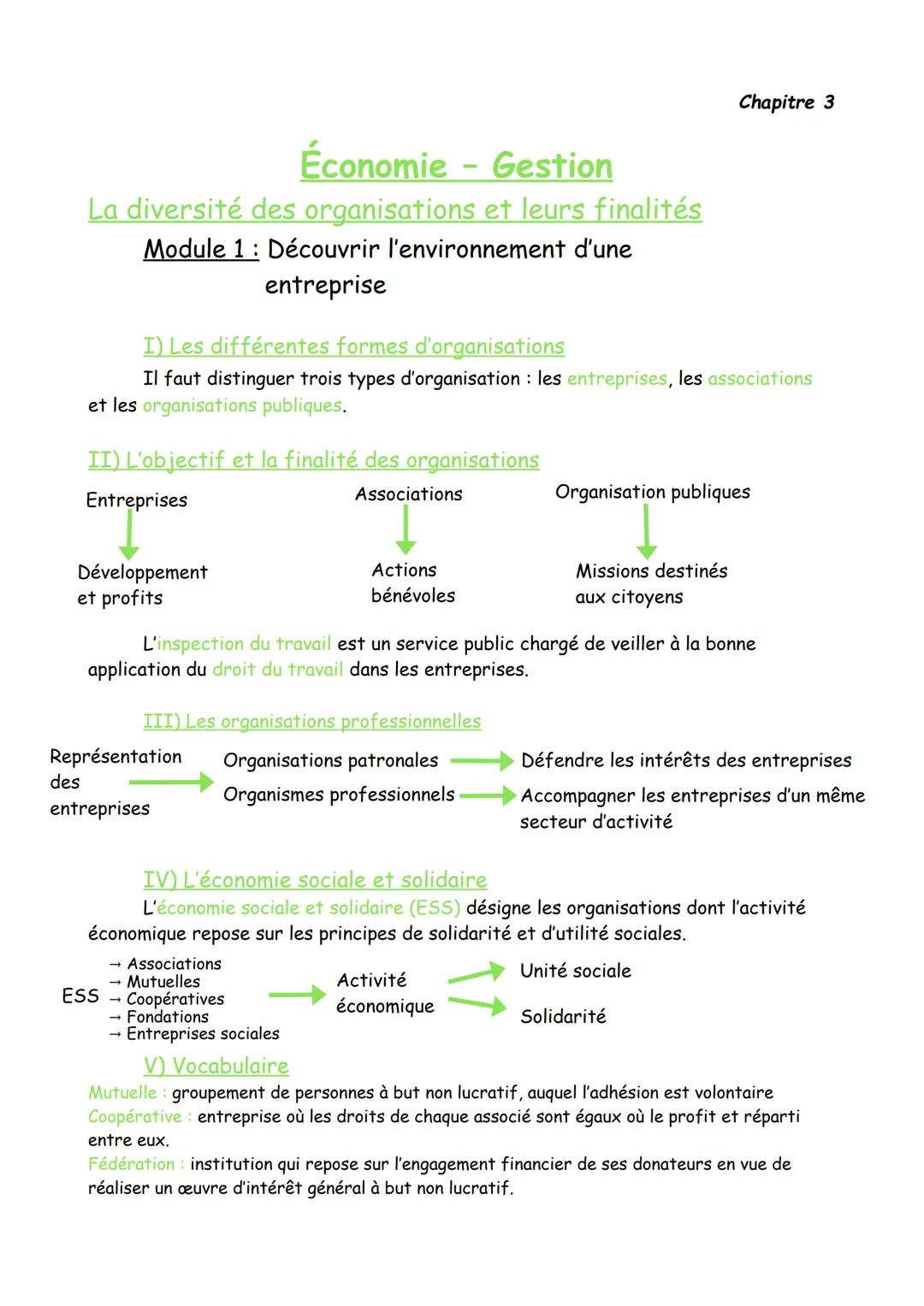 Chapitre 3

# Économie - Gestion

## La diversité des organisations et leurs finalités

### Module 1: Découvrir l'environnement d'une
entrep