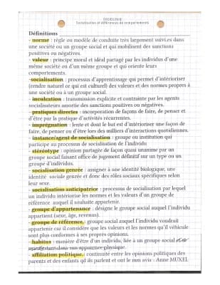 Know La socialisation et les différences de comportements thumbnail