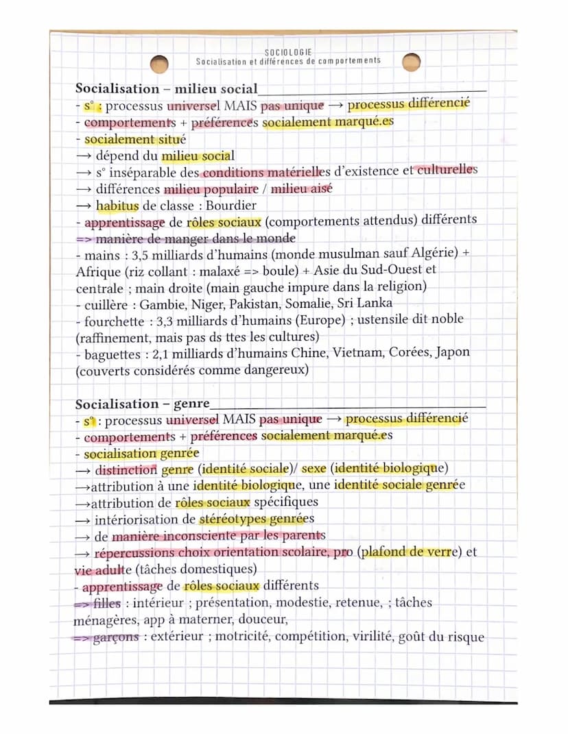 SOCIOLOGIE
Socialisation et différences de comportements
Définitions
- norme : règle ou modèle de conduite très largement suivi.es dans
une 