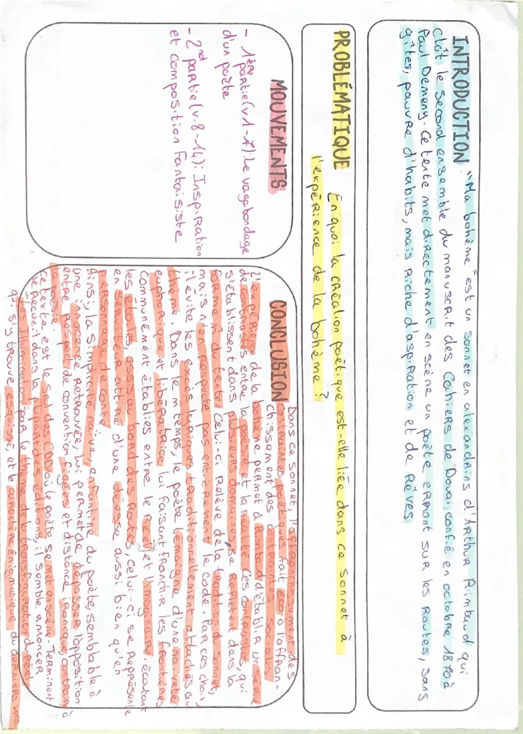 INTRODUCTION
"Ma bohème est un sonnet en alexandrins d'Arthur Rimbaud qui
clot le second ensemble du manuscrit des Cahiers de Dovai confié e