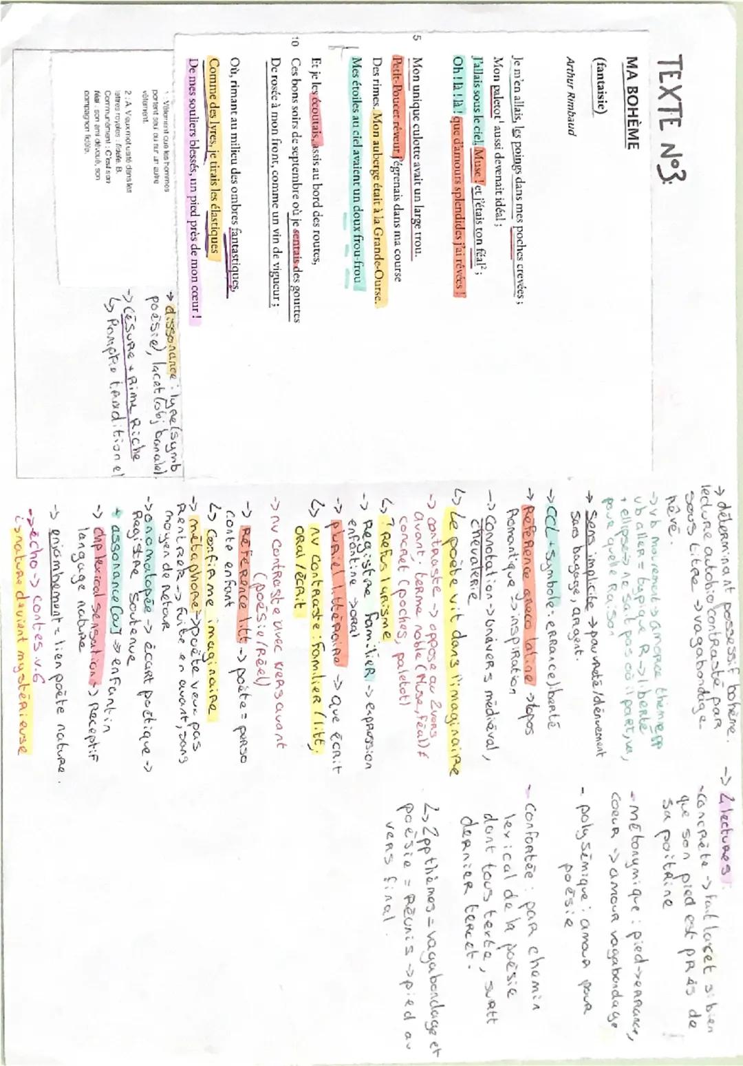 INTRODUCTION
"Ma bohème est un sonnet en alexandrins d'Arthur Rimbaud qui
clot le second ensemble du manuscrit des Cahiers de Dovai confié e