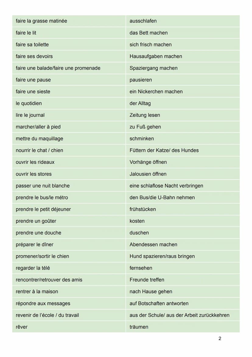 Allemand - Vocabulaire de la vie quotidienne
1. Verbes
aller à l'école
aller à une soirée
aller au gymnase
aller au travail
aller aux toilet