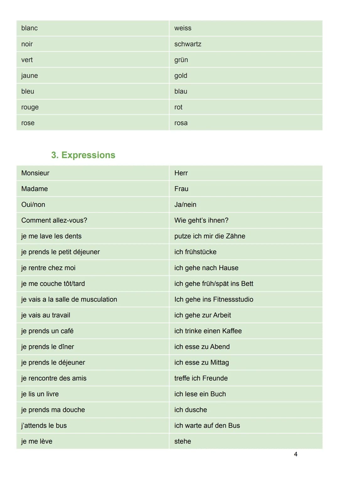 Allemand - Vocabulaire de la vie quotidienne
1. Verbes
aller à l'école
aller à une soirée
aller au gymnase
aller au travail
aller aux toilet