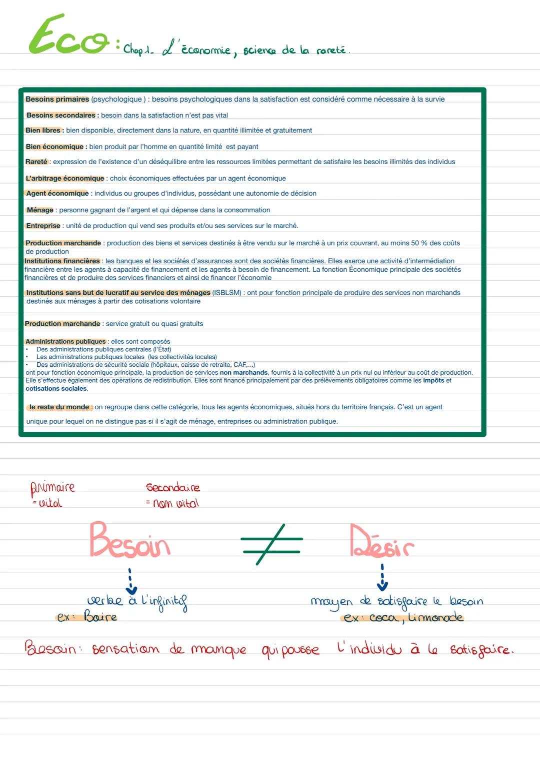 Chapitre 1 ( Économie, sciences de la rareté )