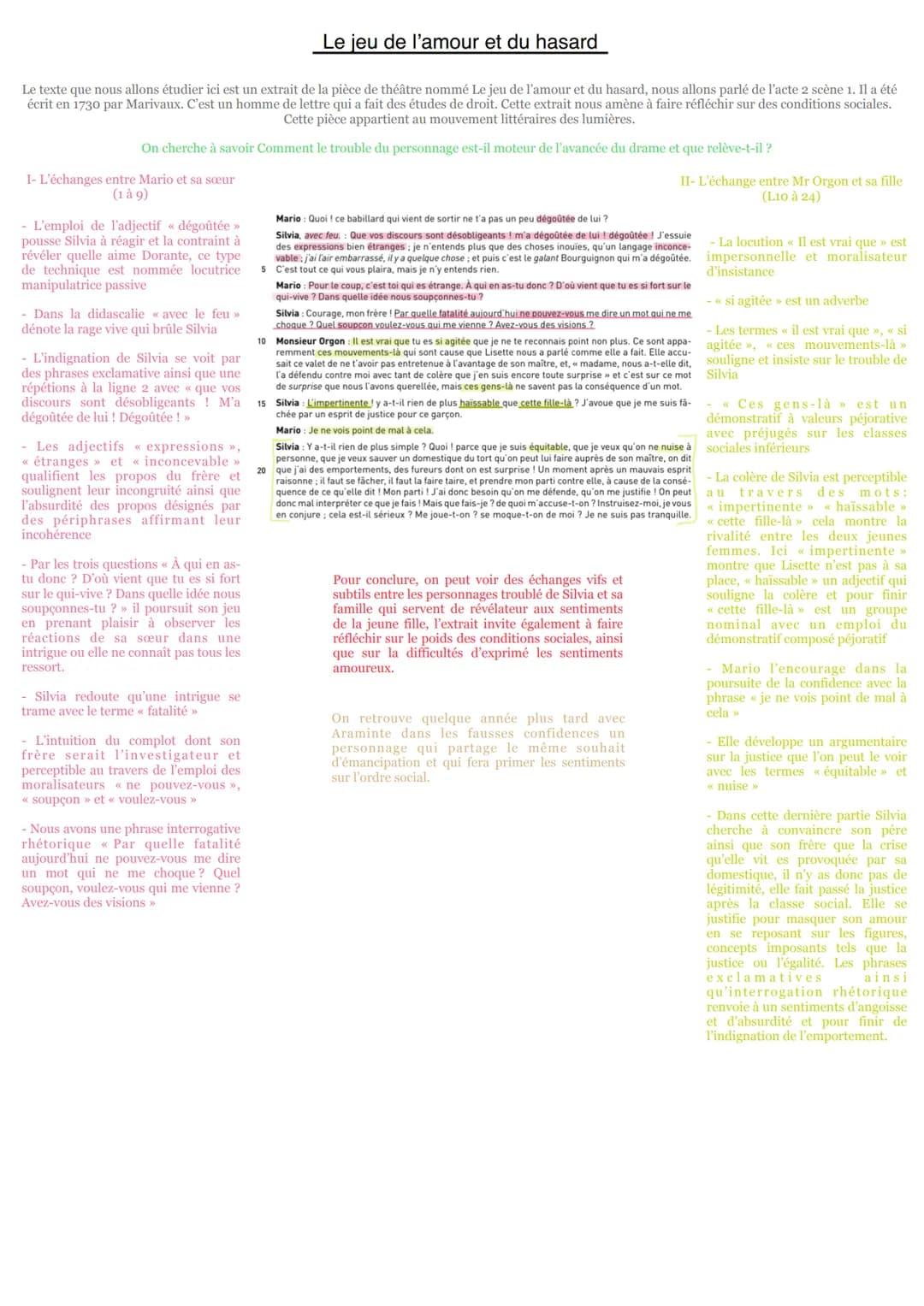 Le jeu de l'amour et du hasard
Le texte que nous allons étudier ici est un extrait de la pièce de théâtre nommé Le jeu de l'amour et du hasa