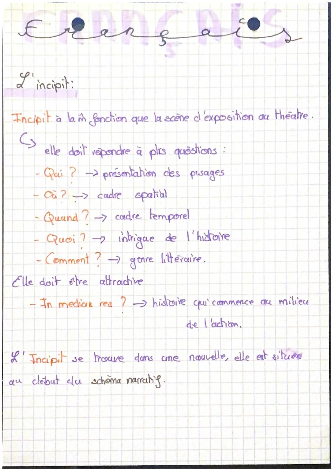 Exençais

L'incipit:

Incipit à lam fonction que la scène d'exposition au theatre.

elle doit répondre à plis questions:
- Qui? - présentati
