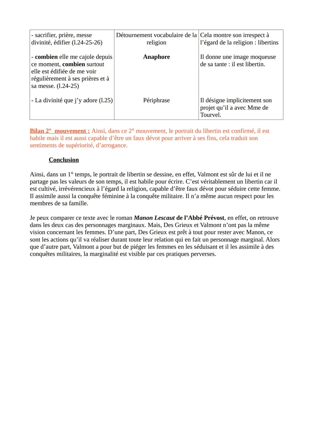 Texte 17 - De Laclos, Les liaisons dangereuses, Lettre IV, 1782
Introduction
Laclos est un militaire, grand lecteur, et admirateur de Rousse