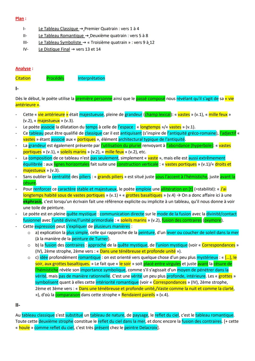 Oral de Français 2020/2021: TEXTE n°10: Analyse linéaire
Objet d'Etude: La Poésie du XIXème siècle au XXIème siècle/ Parcours : Alchimie Poé