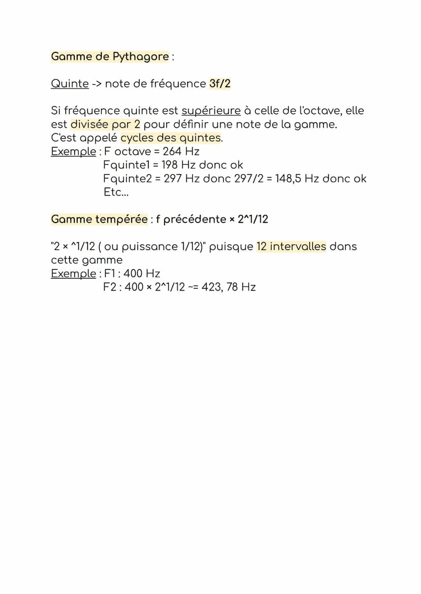 Sons et Phénomène vibratoire
Son pur -> représenté par signal sinusoïdal = 1 fréquence
Son composé -> plusieurs fréquences (superposition de