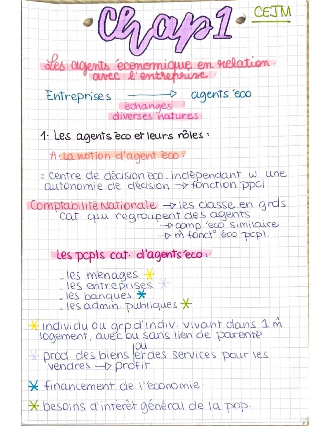 Introduction au Chapitre 1/2 du CEJM