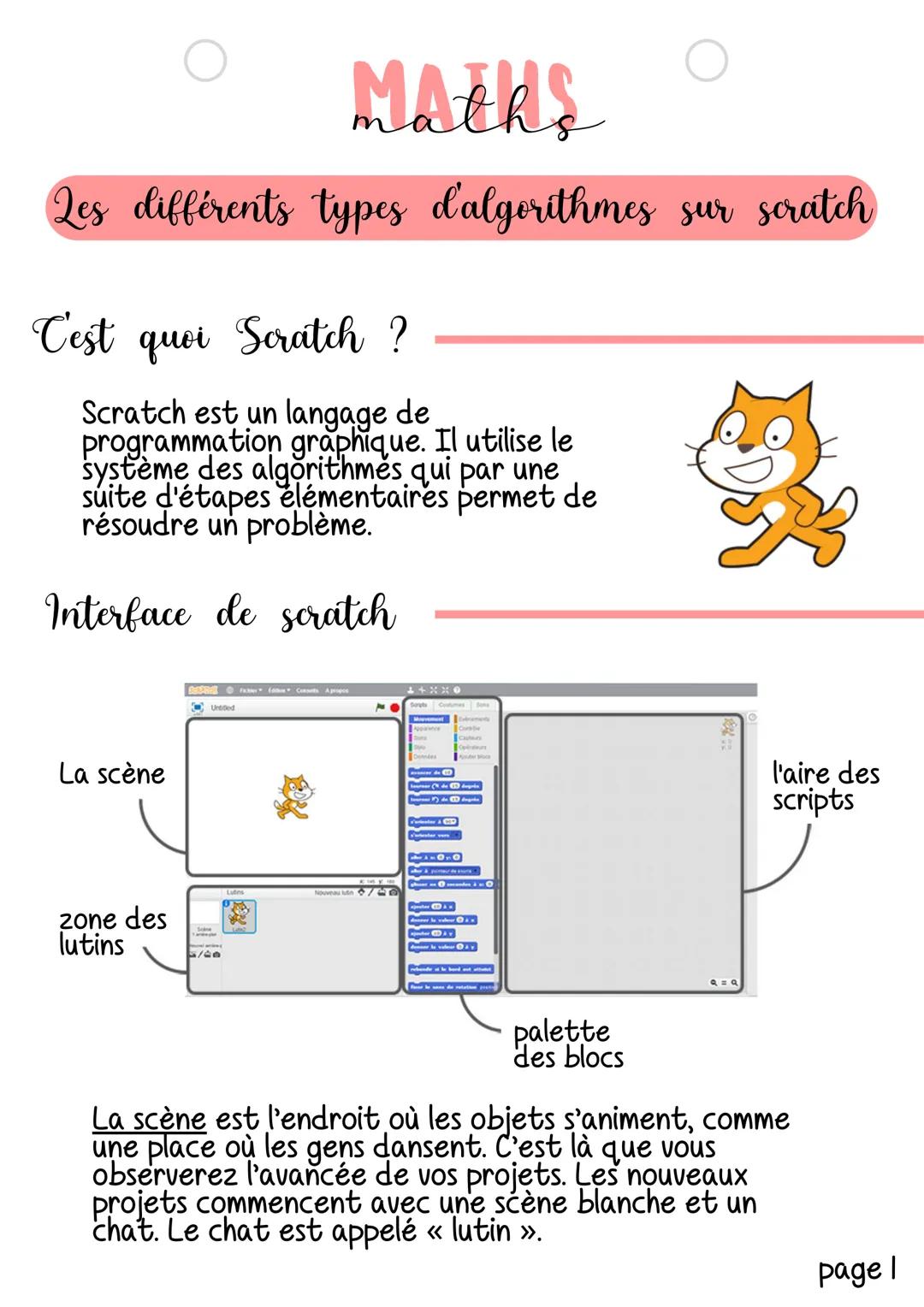 MAERS
Les différents types d'algorithmes sur scratch
C'est quoi Scratch ?
Scratch est un langage de
programmation graphique. Il utilise le
s