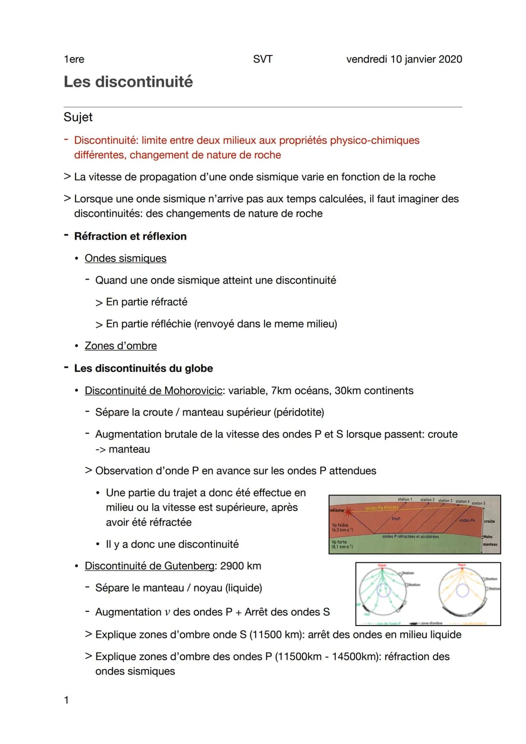 1ere
Les discontinuité
Sujet
SVT
Discontinuité: limite entre deux milieux aux propriétés physico-chimiques
différentes, changement de nature