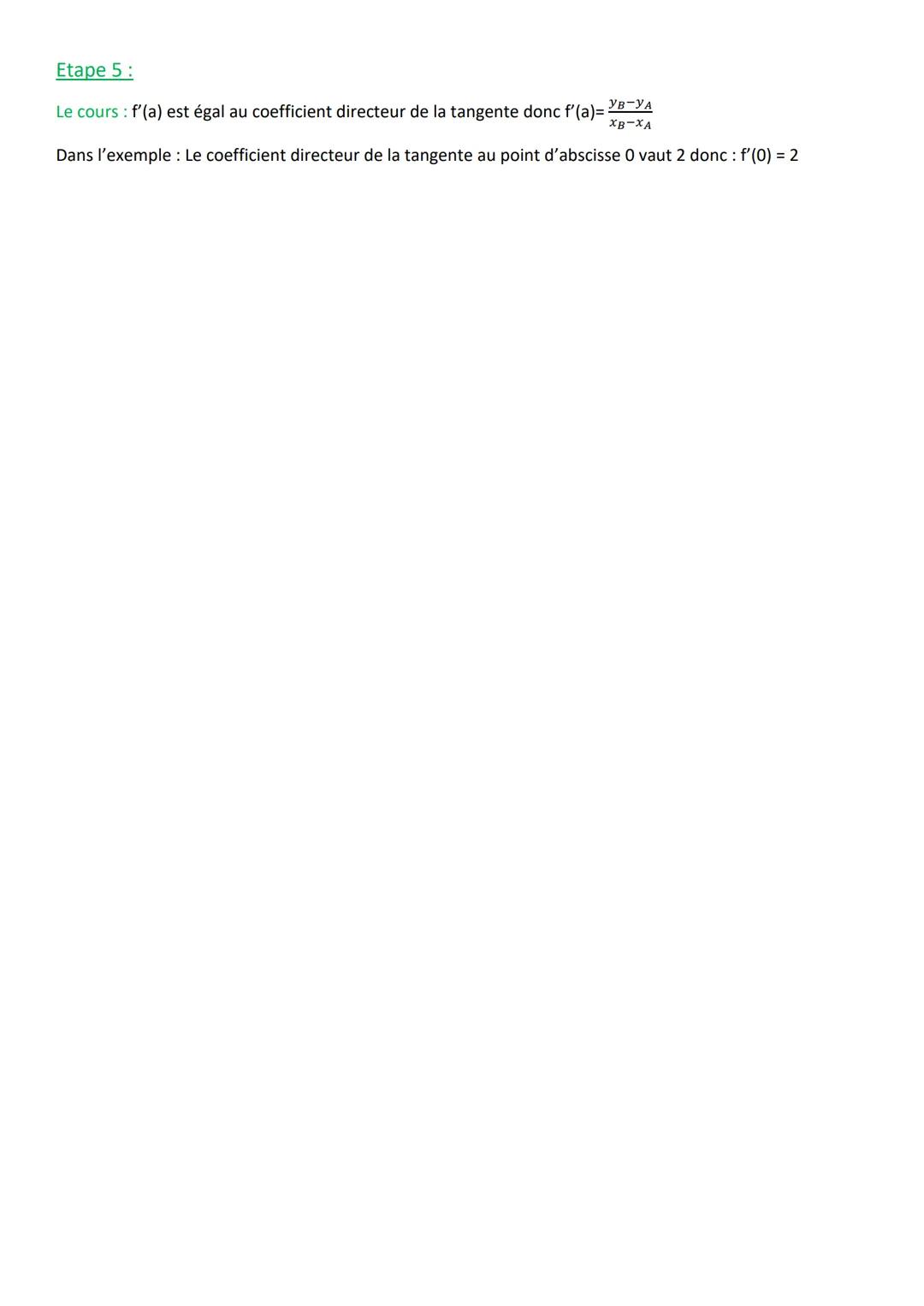 Exemple :
On considère une fonction f dont la courbe représentative C₁ est ci-dessous. To est la tangente à la courbe au point
d'abscisse 0.