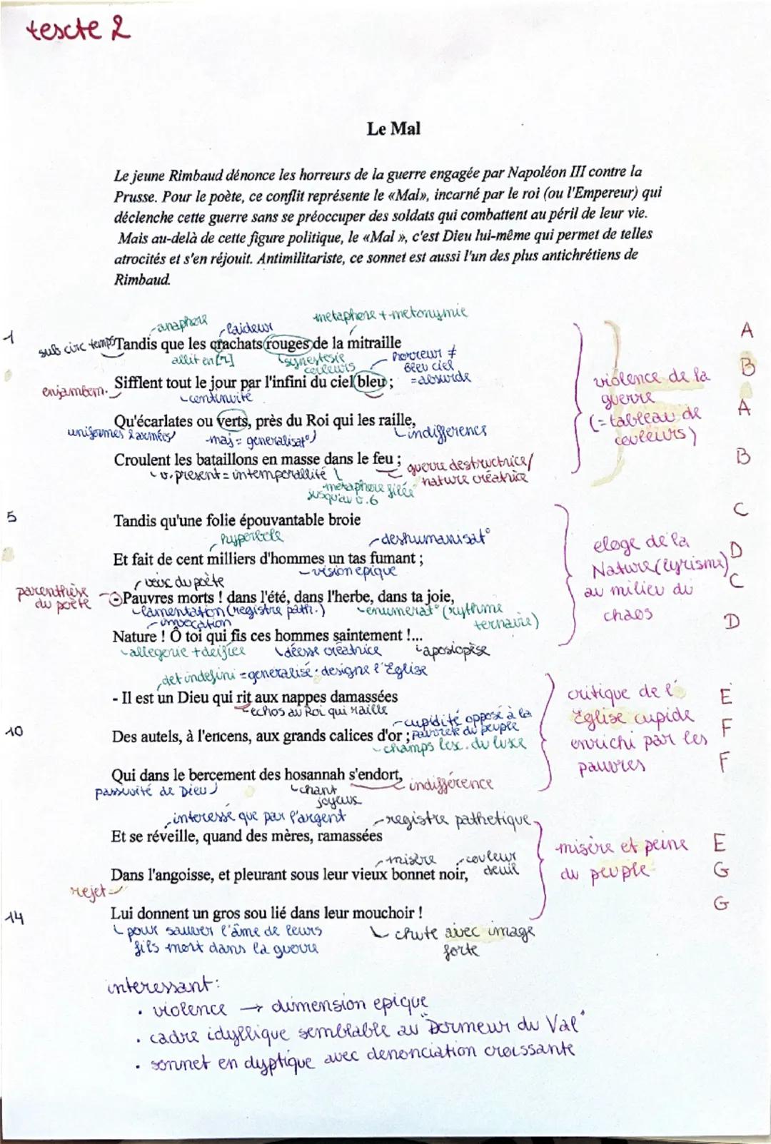 analyse linéaire "Le Mal" - Rimbaud 