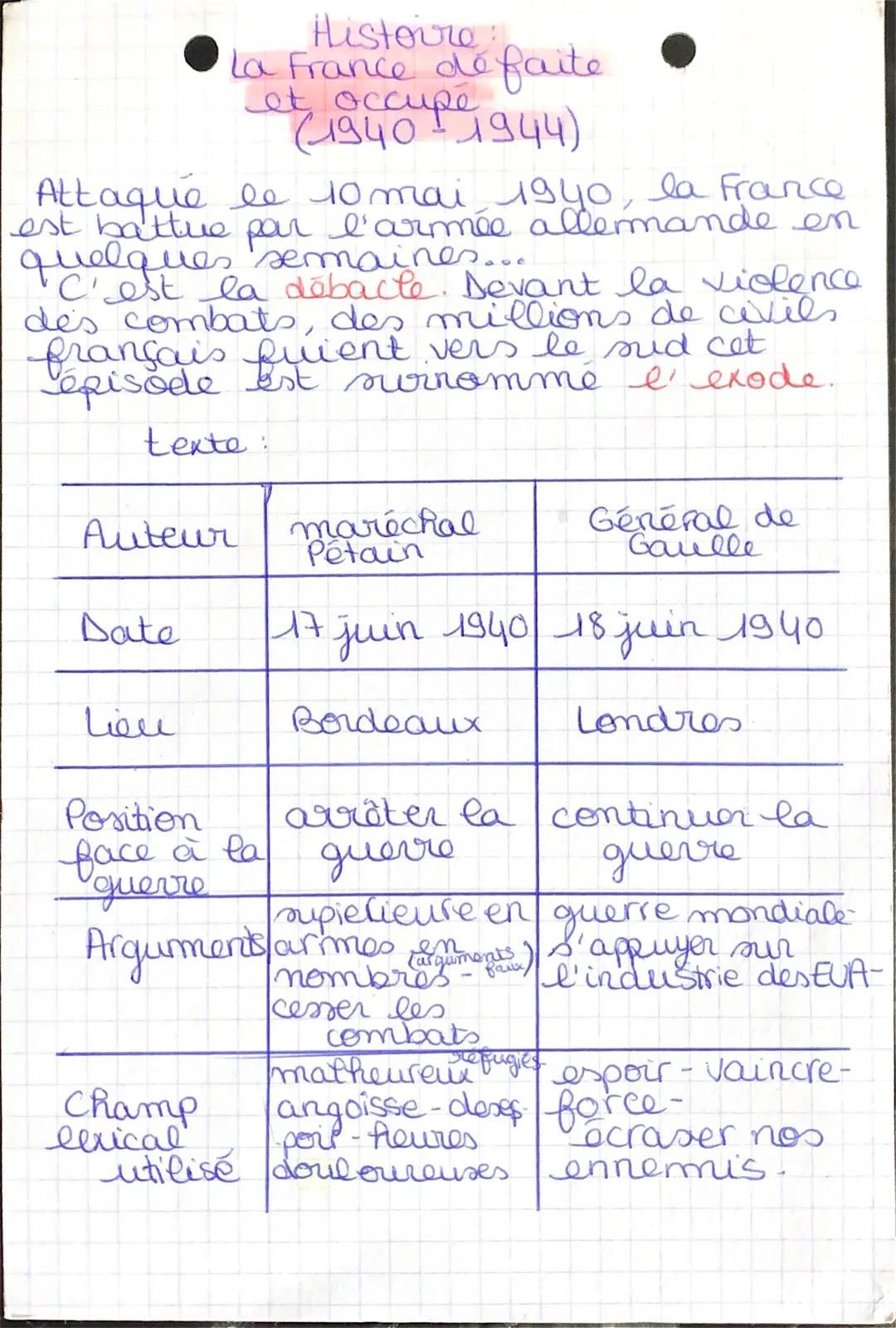 # Histoire
• La France de faite
et occupe
(1940-1944)
Attaque le 10 mai 1940, la France
est battue par l'armée allemande en
quelques semaine