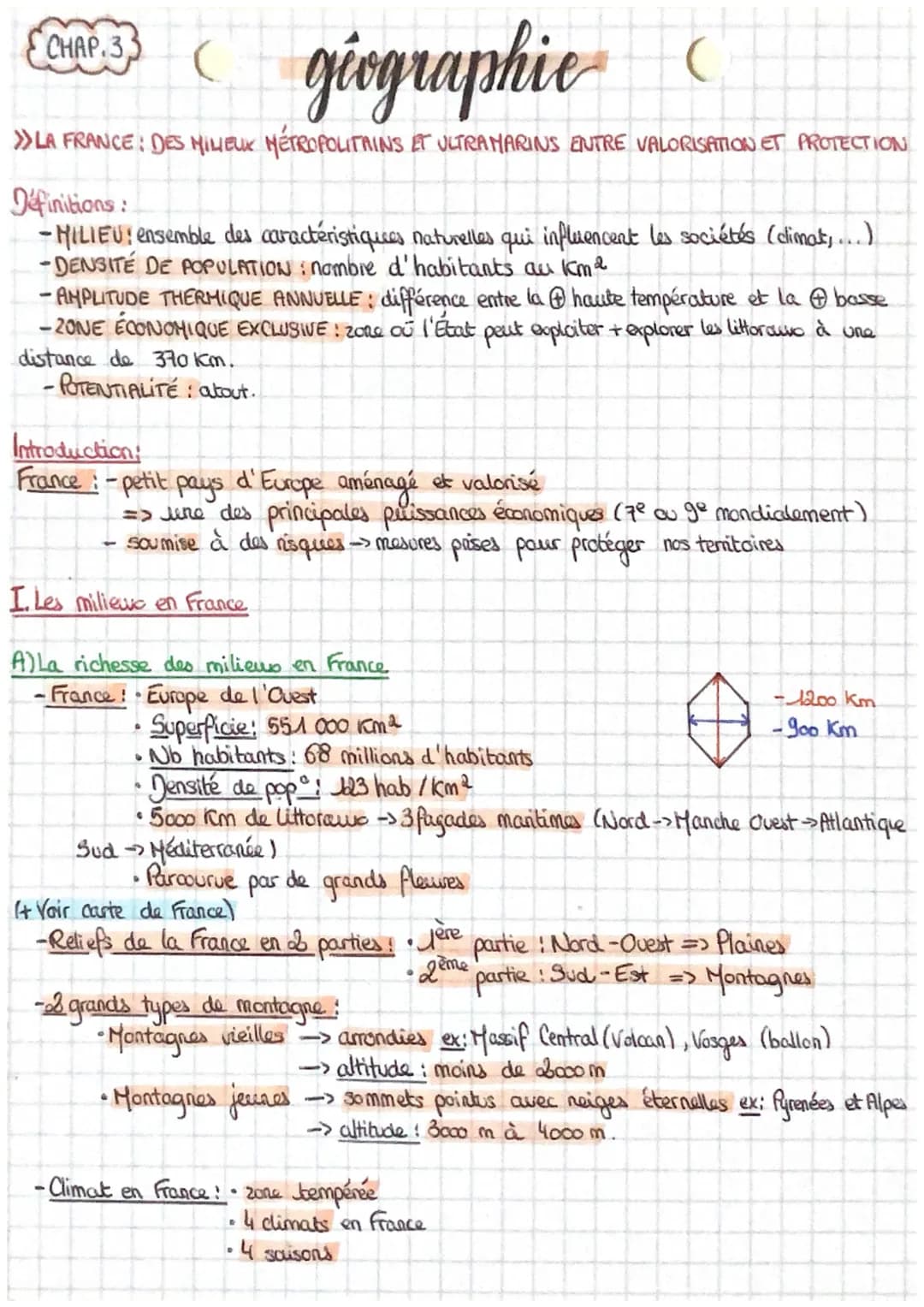 géographie
(
>>LA FRANCE: DES MILIEUX MÉTROPOLITAINS ET ULTRAMARINS ENTRE VALORISATION ET PROTECTION
CHAP.3
Definitions:
-MILIEU ensemble de