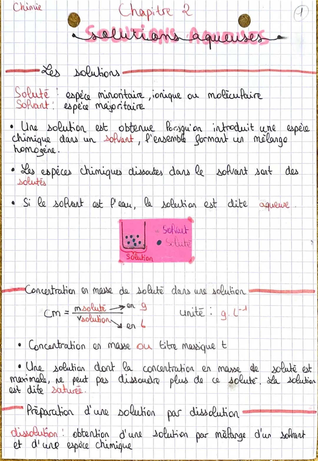 Solutions aqueuses 