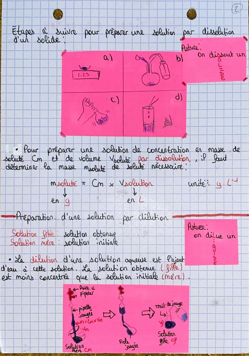 Chimie
Chapitre 2
solutions aqueuses
•Les solutions
Solute espèce minoritaire, ionique ou moléculaire
Solvant espèce majoritaire.
• Une solu