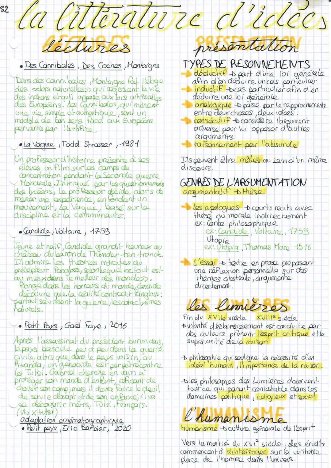 S2
la litterature d'idées
lectures
Des Cannibales, Des Coches, Montaigne
●
Dans des cannibales, Montaigne fat l'éloge
des selors naturelless