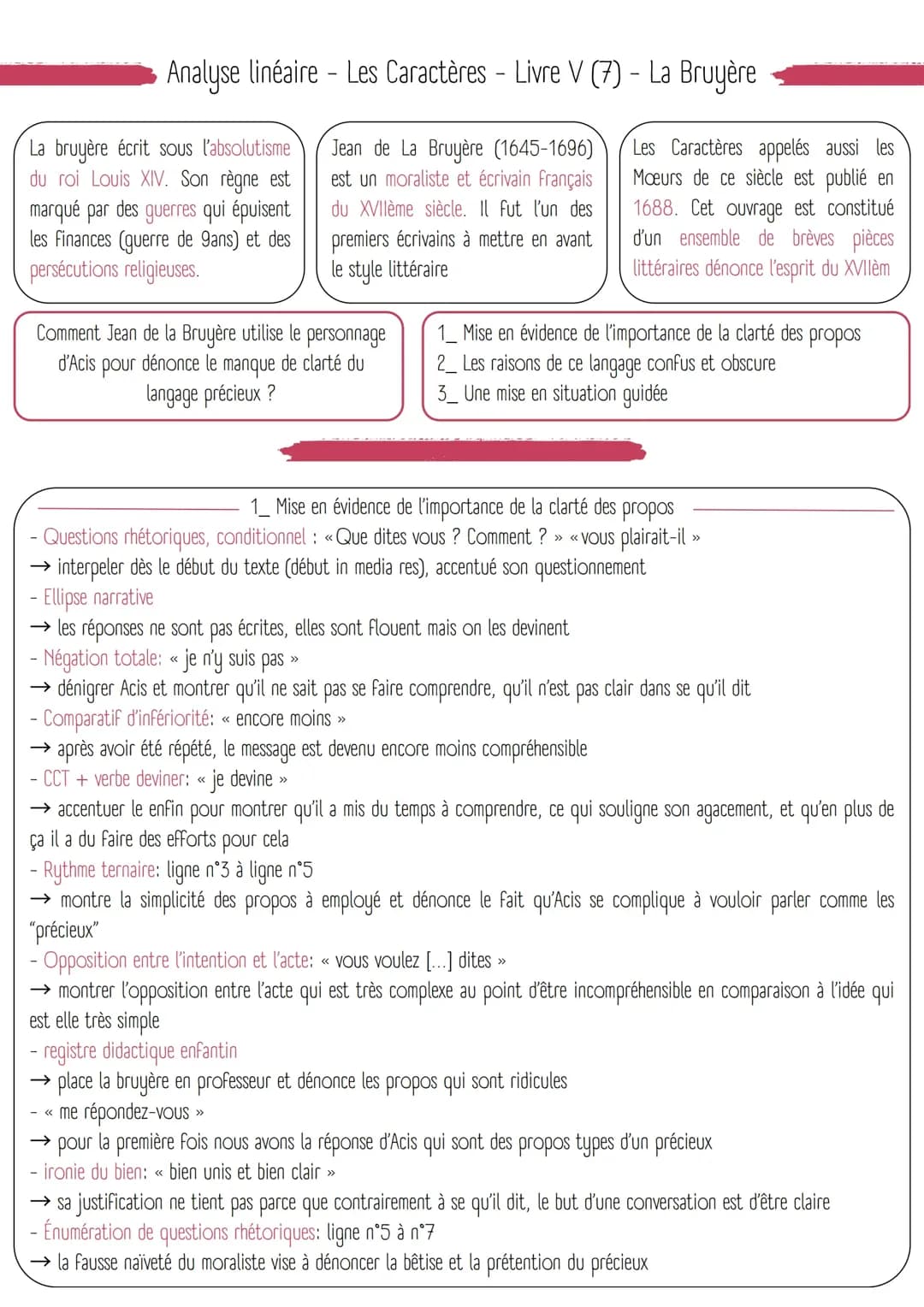 Résumé et Analyse linéaire des Caractères de La Bruyère - PDF et Texte