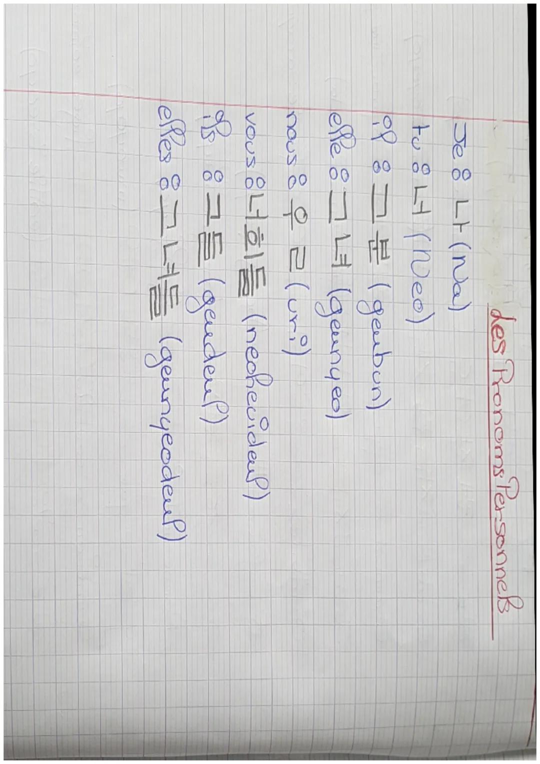 Les pronoms personnels en Coréen