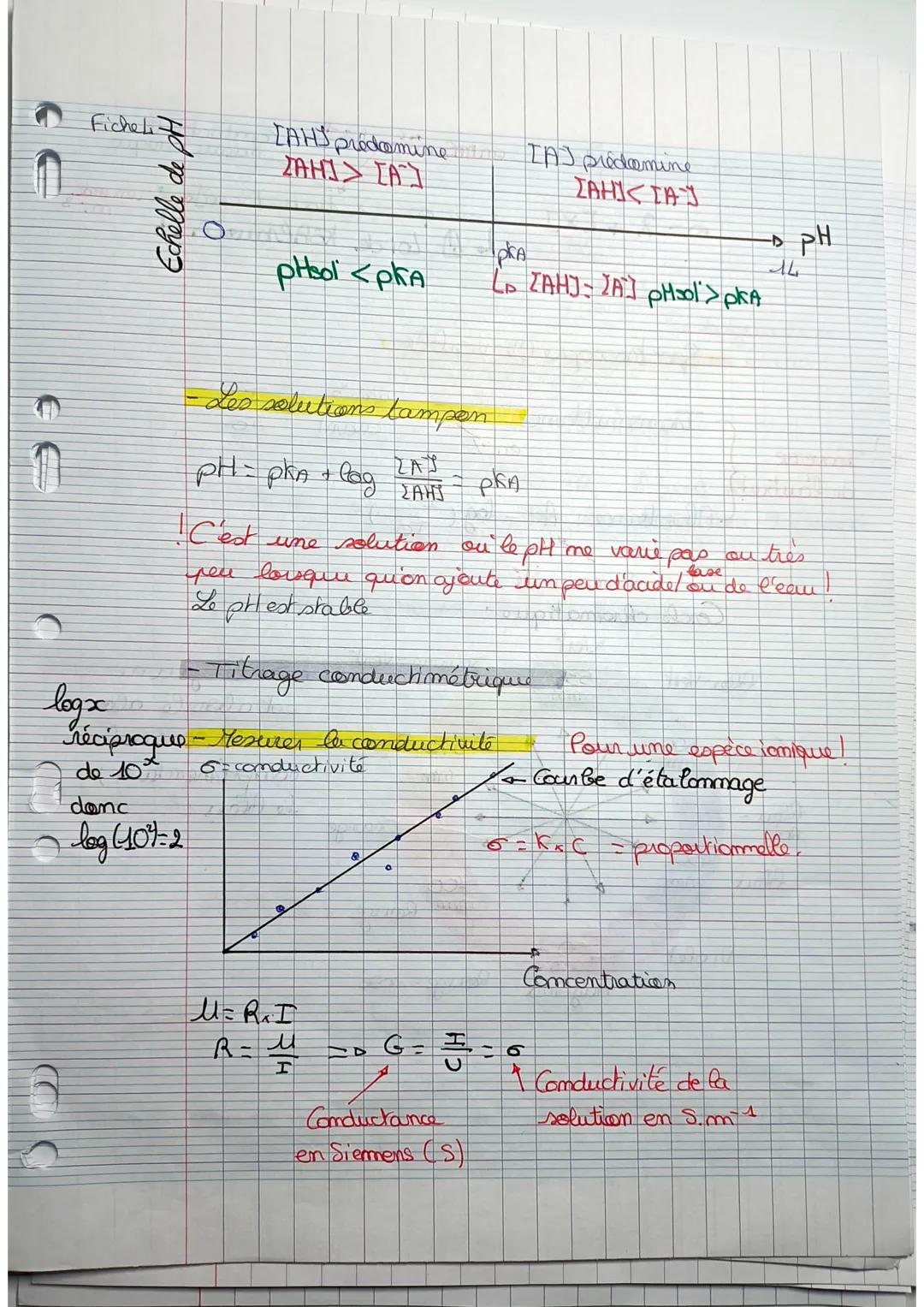 Fiche t
Dosage colorimétrique
m
12,0
8.00
Ben
PHE
6,00
4,00
200
exces
T
<l
Aem
H
-Titrage pH-métrique
exces
ebi
POUR: Ag²+ Cl - AgCl₁5)
VA
€