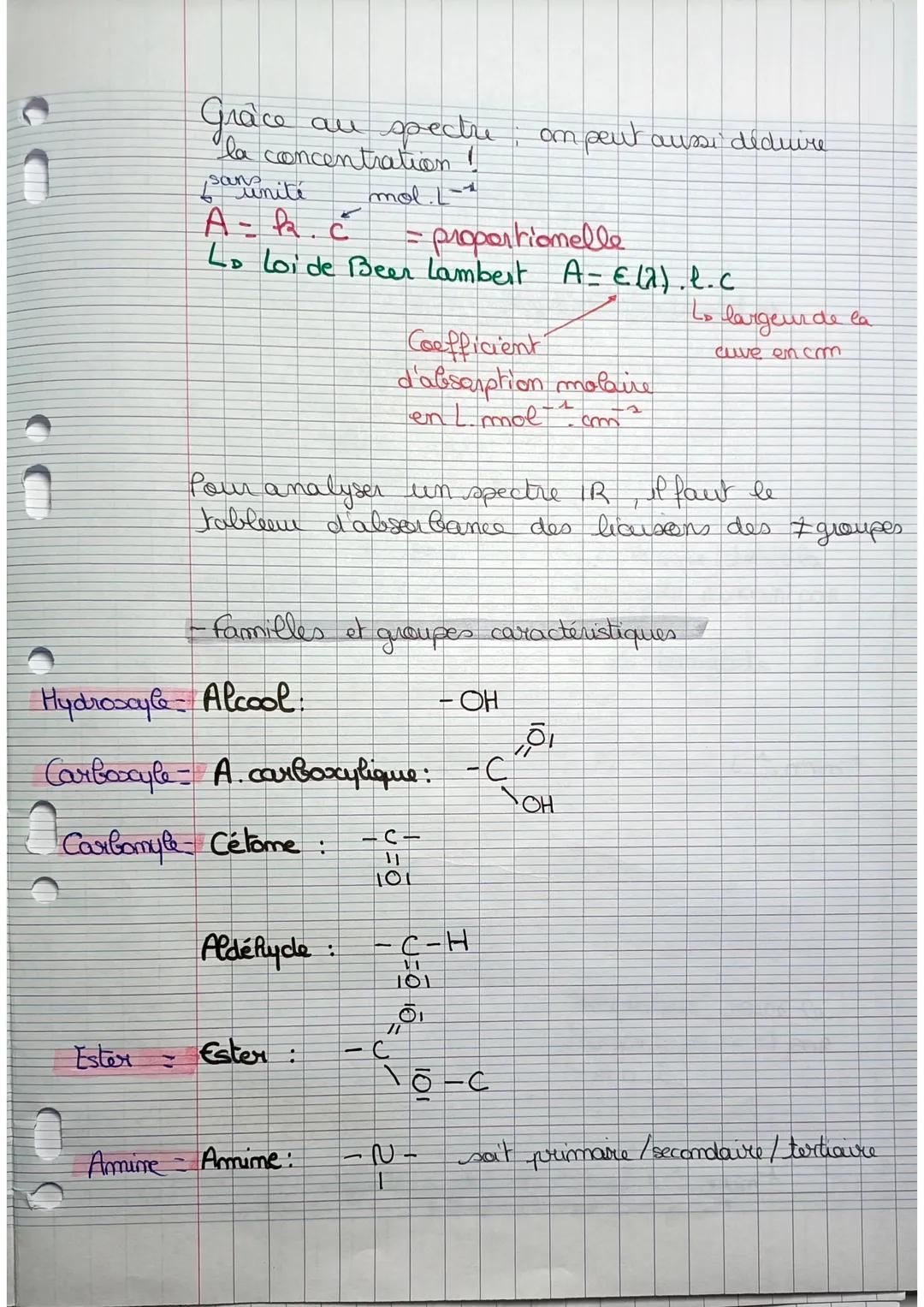 Fiche t
Dosage colorimétrique
m
12,0
8.00
Ben
PHE
6,00
4,00
200
exces
T
<l
Aem
H
-Titrage pH-métrique
exces
ebi
POUR: Ag²+ Cl - AgCl₁5)
VA
€