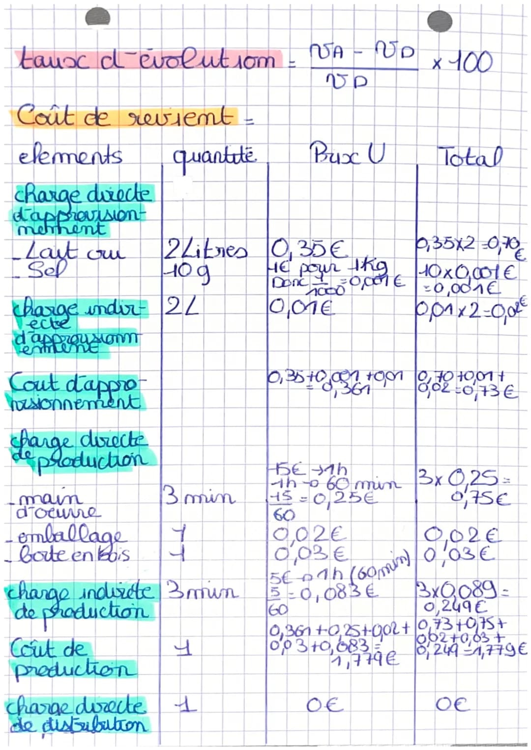 taux d evolut som
Coût de revient
elements
quantité
charge directe
d'approvision-
merhent
Last our
Sel
charge indir 22
ecte
d'approusiamm
Co