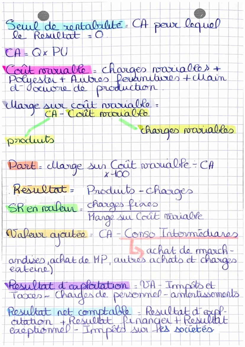 taux d evolut som
Coût de revient
elements
quantité
charge directe
d'approvision-
merhent
Last our
Sel
charge indir 22
ecte
d'approusiamm
Co