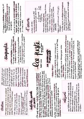 Know résumé la peste de Camus thumbnail
