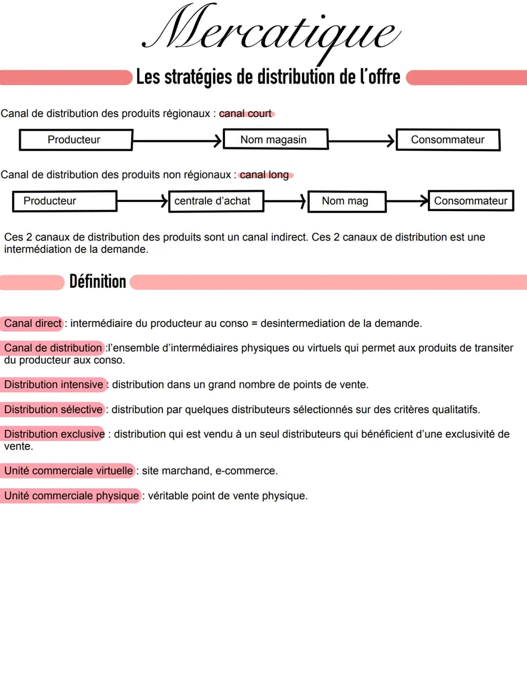 Canal de distribution des produits régionaux : canal court
Producteur
Mercatique
Les stratégies de distribution de l'offre
Producteur
Nom ma