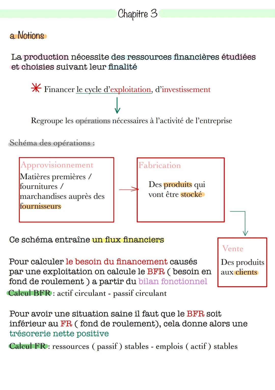 Chapitre 2
Problématique : Comment créer de la valeur et la mesurer ?
Concernant l'innovation elle peut porter sur le bien et le service
cep