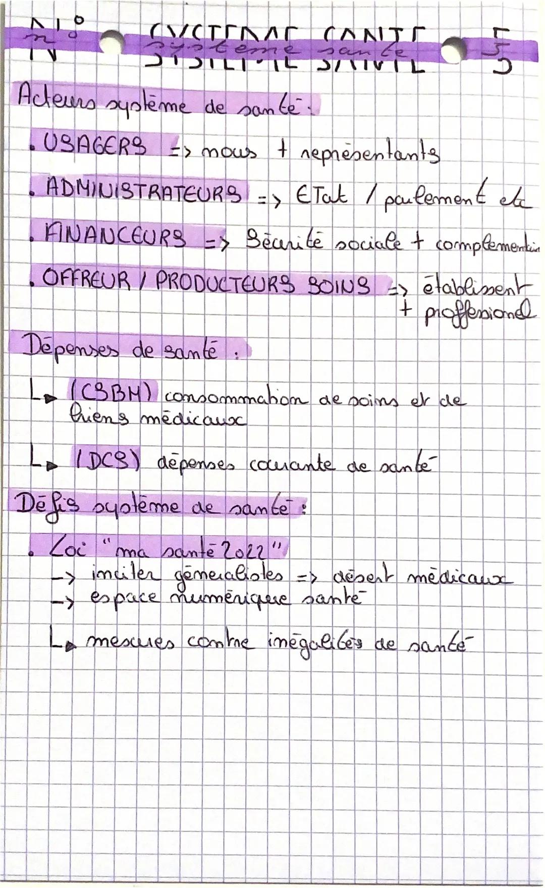 SYSTEPAE SANTE
Acteurs système de sante
*   USAGERS => mous + représentants
*   ADMINISTRATEURS => Etat / paulement ele
*   FINANCEURS => Sé