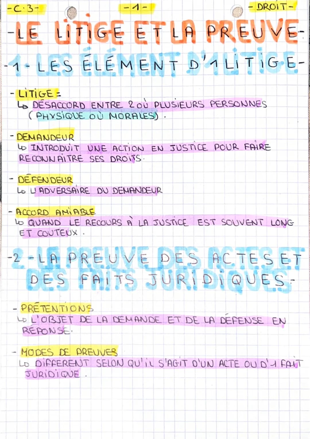 -C.3-
-LE UTIGE ET LA PREUVE-
-1- LES ELEMENT D'ALITIG E-
- LITIGE =
L DESACCORD ENTRE 2 où PLUSIEURS PERSONNES
(PHYSIQUE OU MORALES).
-DROI