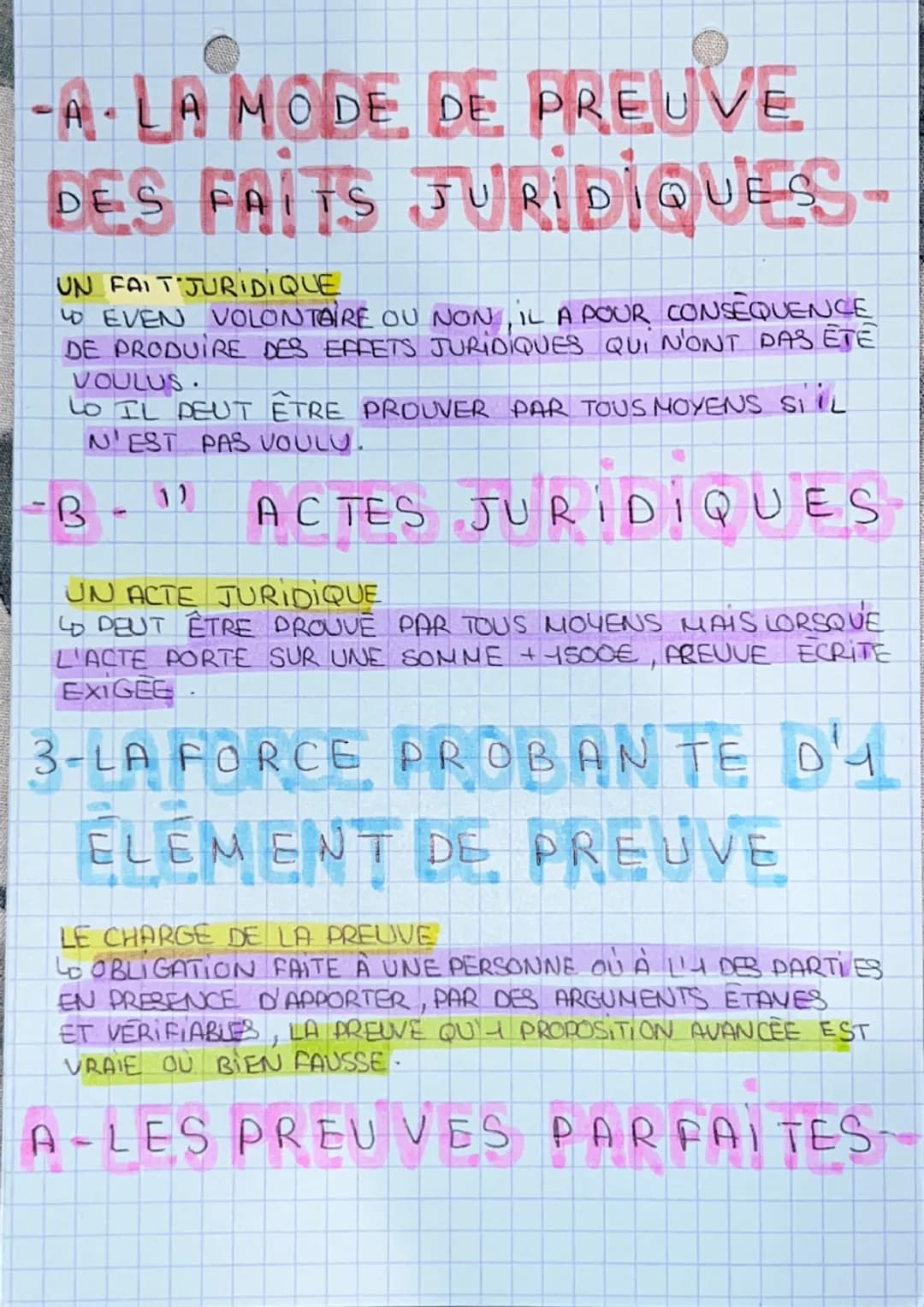 -C.3-
-LE UTIGE ET LA PREUVE-
-1- LES ELEMENT D'ALITIG E-
- LITIGE =
L DESACCORD ENTRE 2 où PLUSIEURS PERSONNES
(PHYSIQUE OU MORALES).
-DROI