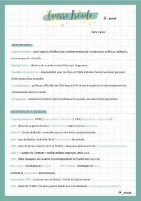 Know Guerre Froide - Brevet thumbnail