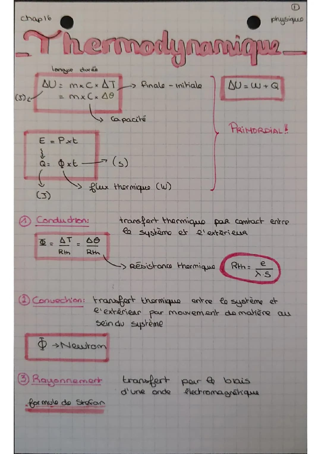 Thermodynamique 
