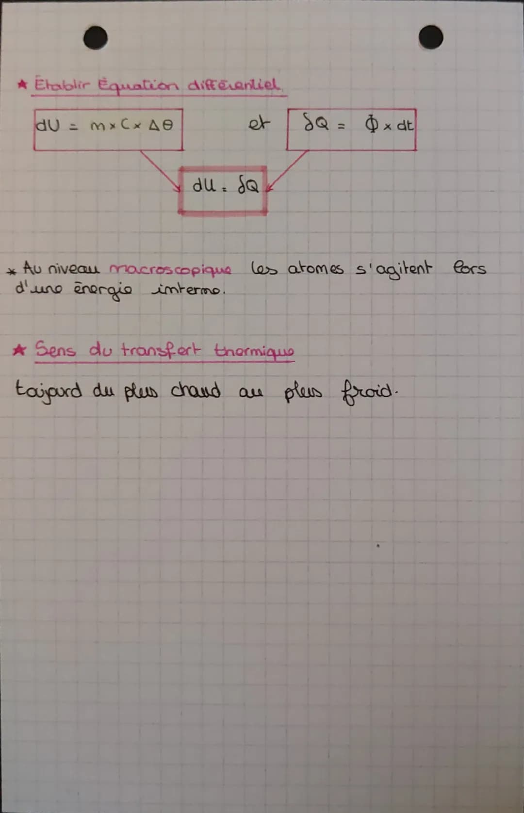 Chap 16
physique
hermodynamique
longue durée
(5)
AU= mxCx AT
= mx C x so
Finale - Initiale
DU=W+Q
E = Pxt
Capacité
(s)
flux thermique (w)
Q=
