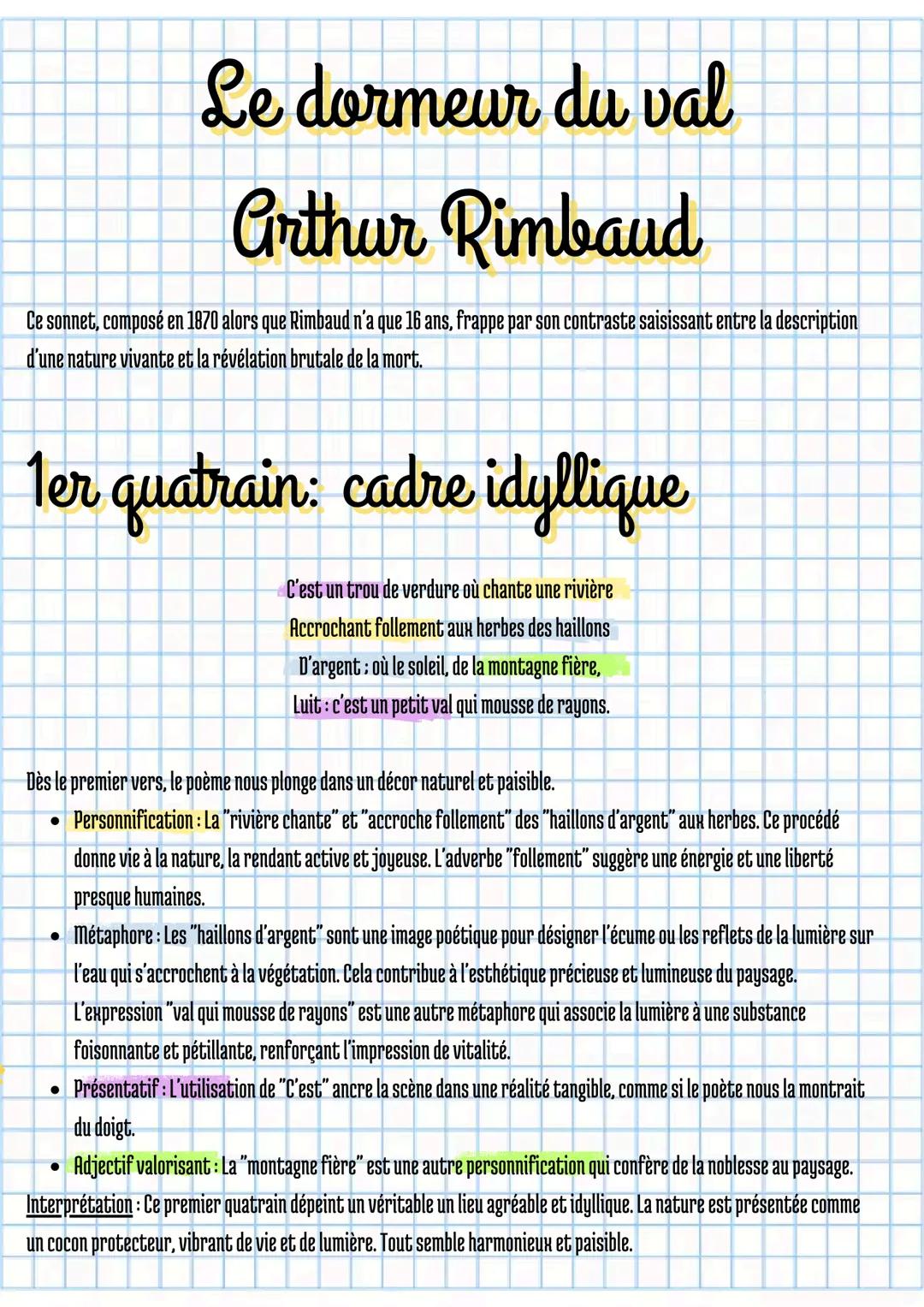 # Le dormeur du val

# Arthur Rimbaud

Ce sonnet, composé en 1870 alors que Rimbaud n'a que 16 ans, frappe par son contraste saisissant entr
