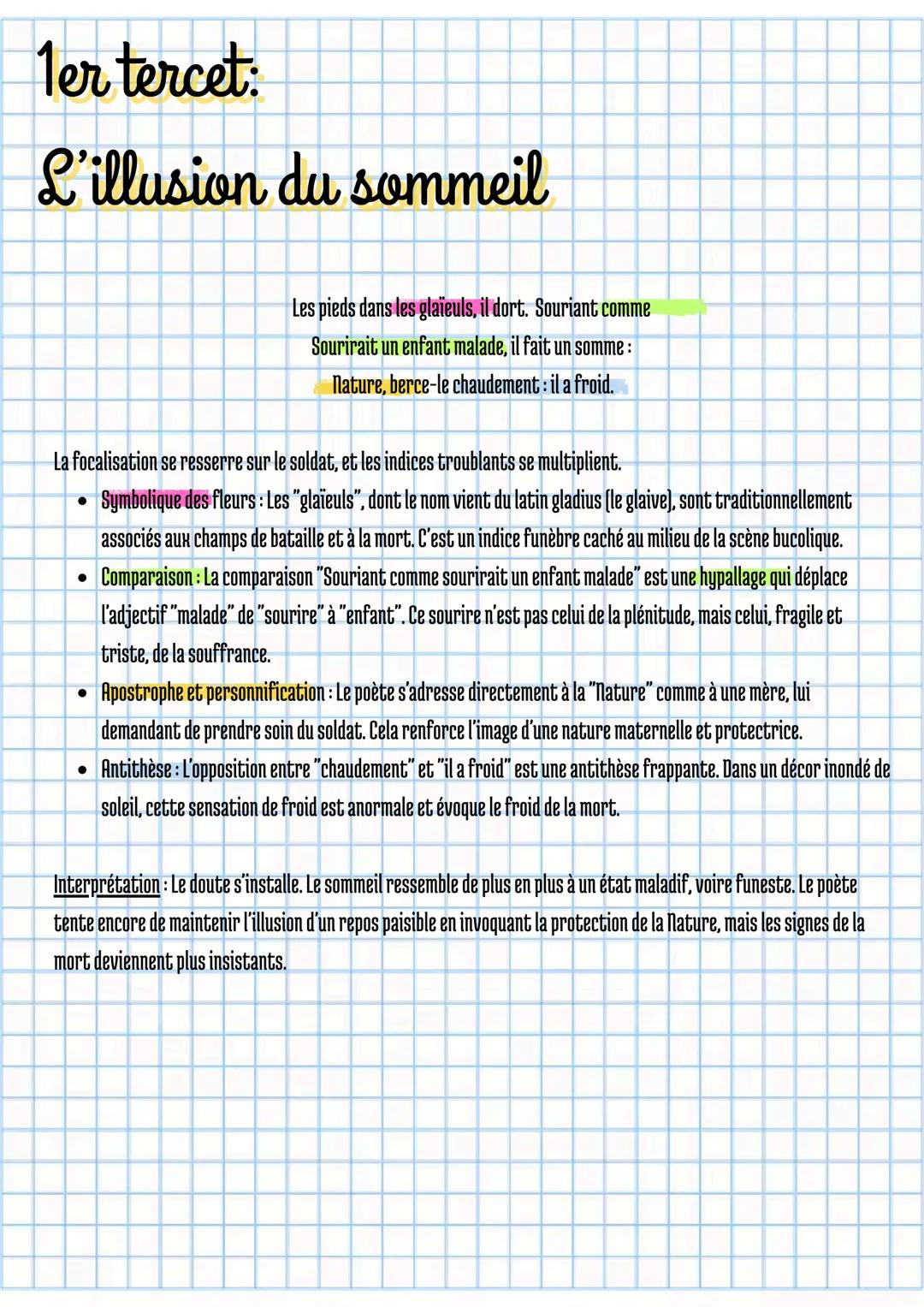 # Le dormeur du val

# Arthur Rimbaud

Ce sonnet, composé en 1870 alors que Rimbaud n'a que 16 ans, frappe par son contraste saisissant entr