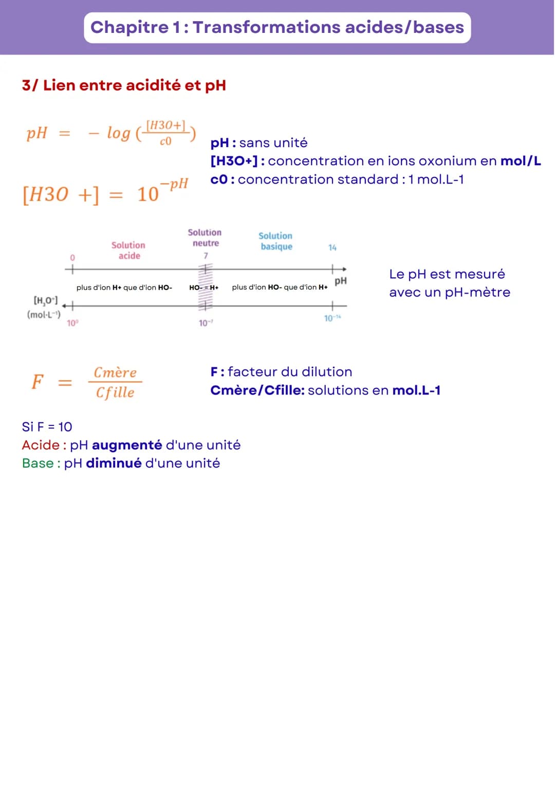 Chapitre 1: Transformations acides/bases
1/ Notions d'acides bases
Selon Brönsted,
Acide: esp. chim. capable de céder un ion H+
Base: esp. c